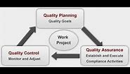 12. Project Quality Management