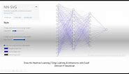 Neural Networks, Deep Learning Architecture Diagrams - Tool for drawing