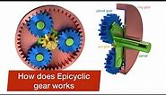 Introduction to planetary gear train | how does planetary gear works