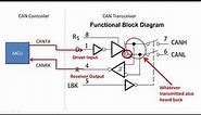 Controller Area Network (CAN) programming Tutorial 7: Transceiver functional block