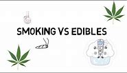 Marijuana: Smoking Vs Edibles