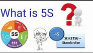 Learn what is 5S? | Part-4 (4S) | SEIKETSU - Standardization | Lean manufacturing | Technical | TIT