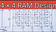 Design of 4 × 4 RAM || Construction of a 4 × 4 RAM || RAM in computer architecture | 4*4 RAM design
