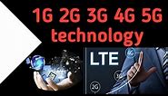 What are 1G,2G,3G,4G,5G Technology | History of wireless mobile telecommunication | Hindi