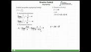Granice funkcji - Asymptoty funkcji