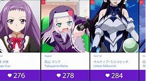 Top 100 Anime Girls With Purple Hair