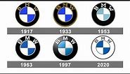 Evolution of logos - Car Brands
