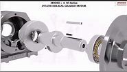 Inline helical geared motor, Inline helical gearbox, Inline helical gear box