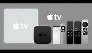 Evolution of the Apple TV | 2007-2021