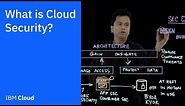 What is Cloud Security?