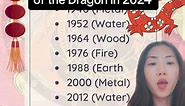 \nYear of the Dragon 2024: Zodiac Predictions & Horoscope