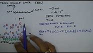 Lecture 22: Electrical Double Layer (EDL)