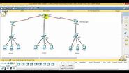 How to Configure DHCP Relay Agent on CISCO Router
