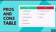 How To Add A Pros & Cons Table In WordPress Website