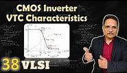 CMOS Inverter, Voltage Transfer Characteristics of CMOS Inverter, Working & Circuit of CMOS Inverter