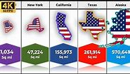 States SIZE Comparison *USA* ( From The Smallest To the Biggest )