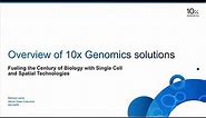 NGS-10x Genomics Sample Prep for Chromium Single Cell Gene Expression, ATAC, and Multiome Solutions