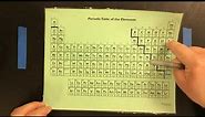 Finding Oxidation Numbers using the Periodic Table