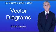 GCSE Physics Revision "Vector Diagrams"