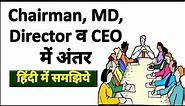 Chairman, MD, CEO, Directors में क्या अंतर है । Difference between MD, CEO and Chairman. full form