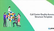 Call Center Quality Assurance Structure Template | Process Street