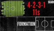 4-2-3-1 Soccer Formation: Tactics - Positions - Movement