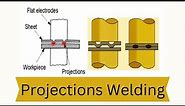Projection Welding Machine Working Principle Animation