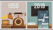 1950 vs 2019: Perkembangan Teknologi Jenius Dari Masa ke Masa