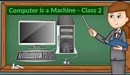 parts of computer class 2 || computer worksheets for class 2