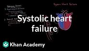 Systolic heart failure pathophysiology | Circulatory System and Disease | NCLEX-RN | Khan Academy