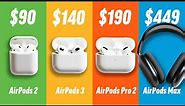 Which AirPods should you buy in 2023? 2 vs 3 vs Pro 2 vs Max!