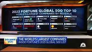 The World's Largest Companies: Inside Fortune's 2023 Global 500 list