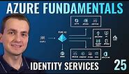 AZ-900 Episode 25 | Azure Identity Services | Authentication, Authorization & Active Directory (AD)