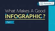 How to Create an Infographic - Part 1: What Makes a Good Infographic?