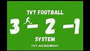 The 3-2-1 Soccer Formation, A Complete Guide for Youth Soccer Coaches