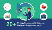 20  Strategy Infographics for Branding, Marketing and More - Venngage