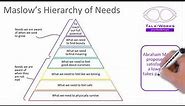 Maslow's Hierarchy of Needs in two minutes