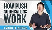 How Push Notifications Work on Mobile Apps
