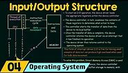 Basics of OS (I/O Structure)