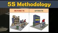 5S Methodology | Lean Six Sigma Complete Course.