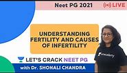 Understanding Fertility and Causes of Infertility | NEET PG 2021 | Dr. Shonali Chandra
