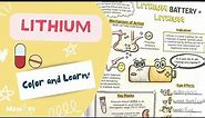 Lithium Made Easy (Mnemonics, Mechanism of Action, Side Effects, Counseling Points)