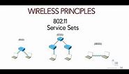 Wireless principles : Service Sets | BSS | DS| ESS | IBSS | free ccna 200-301