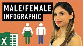 How to Create Infographics in Excel (male, female icons)