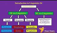 introduction to linguistics S4 English Studies| university| BA Degree Bachelor