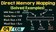 Direct Memory Mapping – Solved Examples