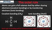 4.1 The octet rule (SL)