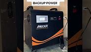 Mecer 1Kw All-in-one inverter (Backup Electricity).