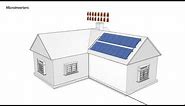 SolarEdge Technology Overview | Australia