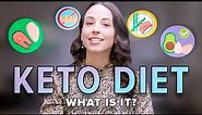 A Beginner's Guide to the Keto Diet